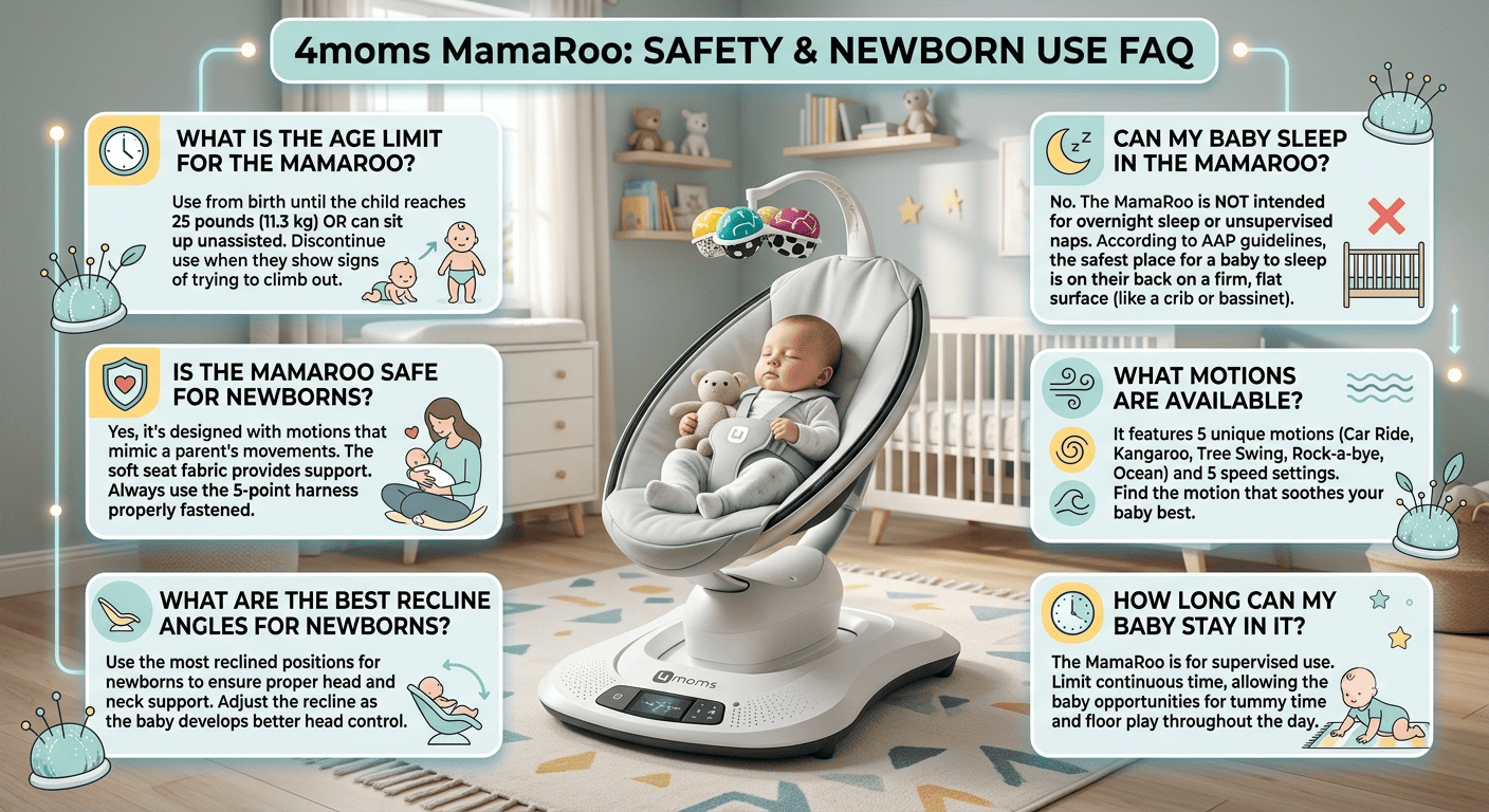 4moms MamaRoo baby swing price and fabric options comparison 2026