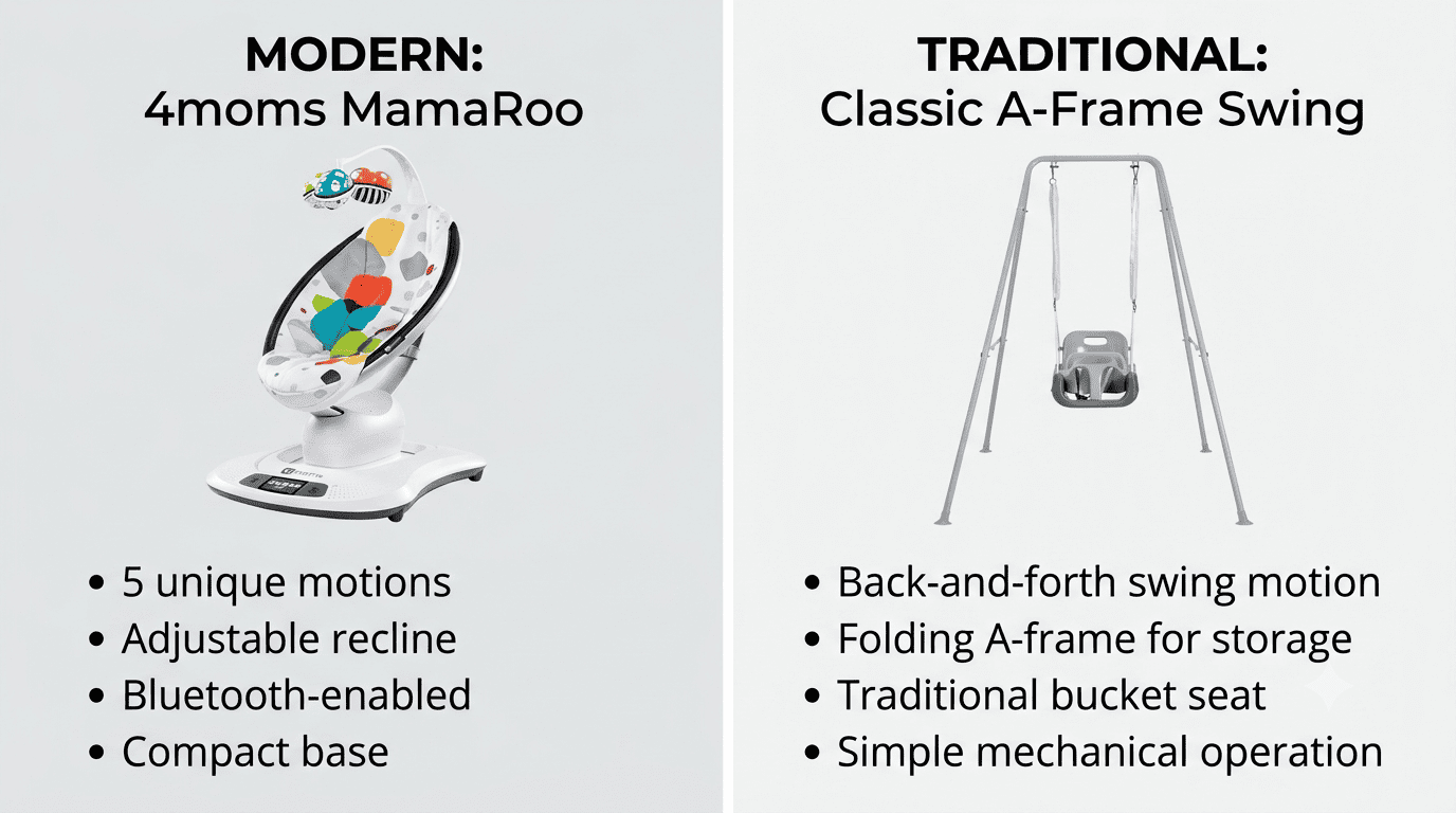 Side by side comparison of 4moms MamaRoo and traditional baby swing